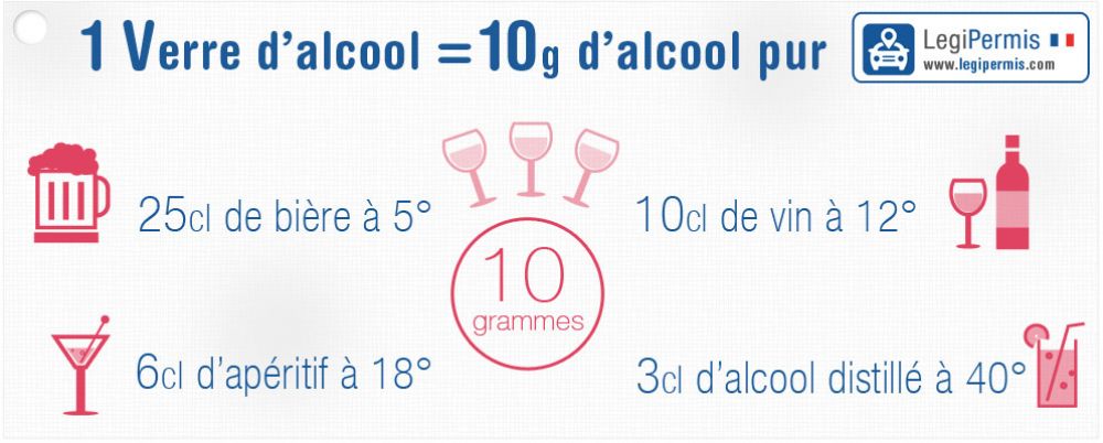 alcool-permis-conduire.jpg